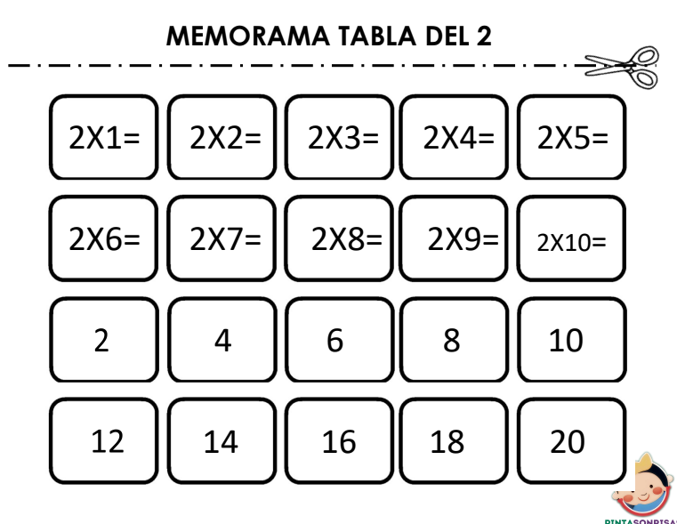 Memorama de las tablas de multiplicar